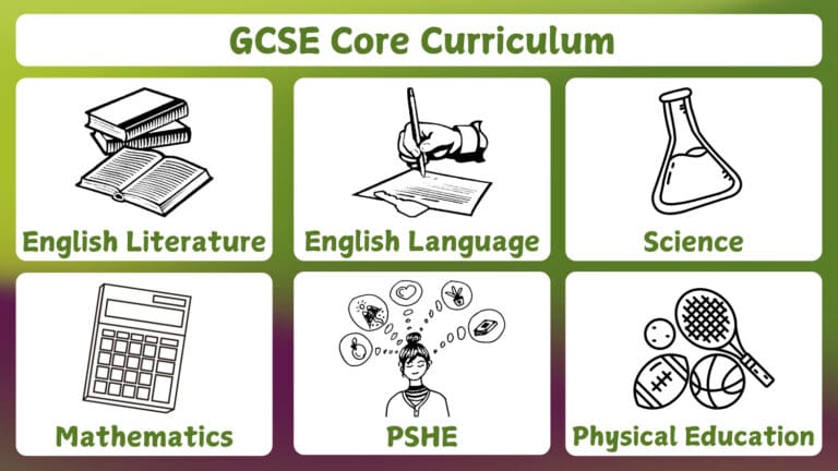School Option Process Options Process - Allestree Woodlands School