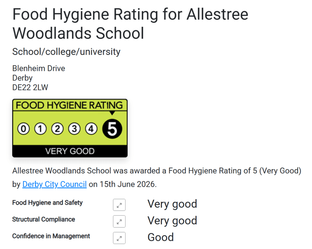 AWS Food Hygiene